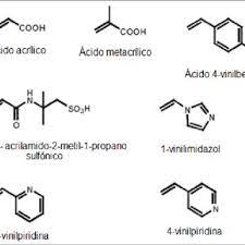 Na imagem acima os cubos representam os monômeros, que são ligados por duas faces (dois links) para dar origem a uma torre inclinada. Monomeros Funcionales Tipicos Download Scientific Diagram