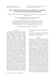 *untuk harga beli saat ini hanya tersedia di outlet. Http Agritrop Cirad Fr 594320 1 Baron 20et 20al 20composting 202019 Pdf