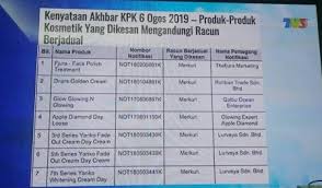 Senarai Terkini 2019 Produk Skincare Ensutouch By Sirim Bhd Enzyme Skincare Facebook