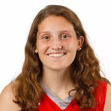 2018-19 Women's Basketball Roster