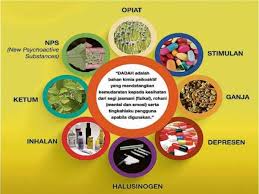 638 x 479 jpeg 75 кб. Dadah Nps Undang Maut