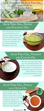 Top 3 Diy Hair Mask Of Aloe Vera Gel For Hair Growth And Damage Repair Alluring Soul Aloe Vera Gel For Hair Growth Aloe Vera Hair Mask Aloe Vera For Hair top 3 diy hair mask of aloe vera gel