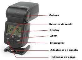 El flash en 5 pasos. | Fotografia para principiantes