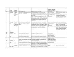 Temperatura é uma grandeza física que mede a energia cinética média de cada grau de liberdade de cada uma das partículas de um sistema em equilíbrio térmico. Http Www Ms Ro Wp Content Uploads 2019 11 Anuar Etic 2018 Pdf