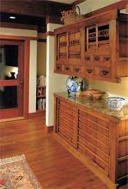 Pin On Kitchen