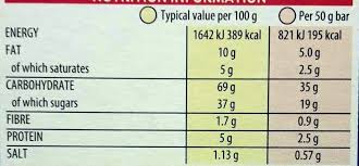 Are pop tarts bad for you? Pop Tarts Frosted Chocotastic 8 X Kellogg S 400 G 8 50 G