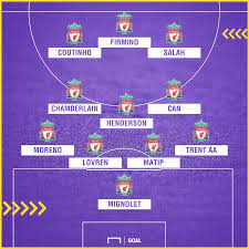 Liverpool manager klopp has also made two changes to his side. How Liverpool Could Line Up Against Manchester United Without Sadio Mane Goal Com