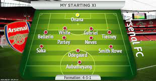 All barring one, that is. How Arsenal Could Line Up Next Season If Mikel Arteta Lands Top Four Transfer Targets Mirror Online