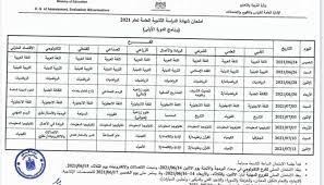 سيتم الإعلان عن جدول الثانوية العامة 2021 وموعد الامتحان التجريبي الثالث، كذلك سيعلن عن آلية نظام أسئلة الامتحانات ورقية أم إلكترونية أم معاً للطلاب النظاميين. 2hw 0xvzfvqbxm