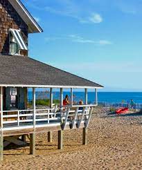 Offering outer banks rentals in corolla, duck, kitty hawk, kill devil hills, nags head and hatteras island for over 34 years. Outer Banks Vacation Rentals Obx Lodging Amenities