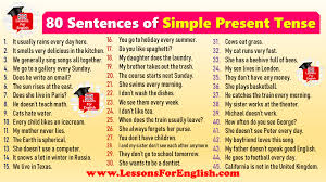 In case of plural nouns there is no change in the actual form of the verb. Present Simple Tense Affirmative Negative And Interrogative Examples Lessons For English