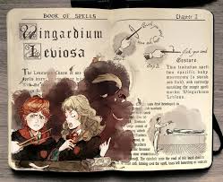 Levitation Charm Harry Potter Lexicon