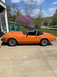 Image result for Spitfire Orange 1979 Colt