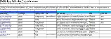 Product Inventory Template Sample