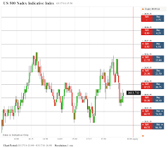 Robot Forex 2018_profesional_real _1_ _extern 100 Auto