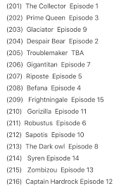 Miraculous saison 2 épisode 10 streaming regarder enligne. Miraculous Ladybug Season 3 Episodes In Order Get Images