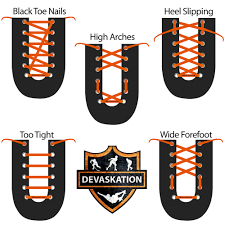 Skate Size Charts