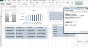 How To Do Dashboards In Microsoft Excel Microsoft Excel Excel Tutorials Excel Hacks