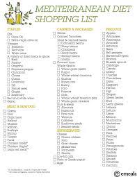 Dash, mediterranean diets rank best overall. Liste D Achats Imprimable Quoi Acheter Pour Le Regime Mediterraneen Le Blog Emeals Mediterranian Diet Mediterranean Diet Mediterranean Diet Recipes