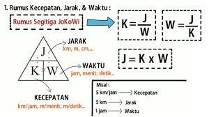 Check spelling or type a new query. Cara Mudah Kecepatan Jarak Dan Waktu Part 1 Youtube