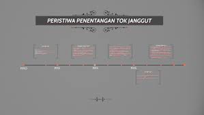 Peristiwa Penentangan Tok Janggut By Fatin Fathihah