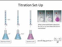 Part (a) of figure 16.17 solution ph as a function of the volume of a strong acid or a strong base added to distilled water shows a plot of the ph as 0.20 m hcl is gradually added to 50.00 ml of pure water. Why Should The Colour Change When We Add A Base To An Acid In Titration Quora