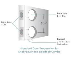 If you're locked on the other side, look for a tiny hole on . What Is Standard Door Prep Jrd Supply Inc