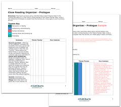 Quentin jacobsen has spent a lifetime loving the magnificently adventurous margo roth spiegelman from afar. Paper Towns Study Guide Literature Guide Litcharts
