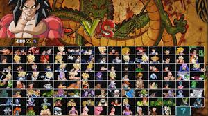 Dragon ball z m.u.g.e.n edition 2019. Dragon Ball Z Chars Download