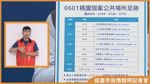 Jun 03, 2021 · 桃園確診個案足跡（0603,0602,0601,0531官方公佈資訊）. ç§»å·¥å¤§åŸŽæ¡ƒåœ' å·¥å» é˜²ç–«å…¨é¢å‡ç´š é„­æ–‡ç‡¦ ä¸‰ç´šè­¦æˆ'æå»¶é•· æ°'è¦–æ–°èžç¶²