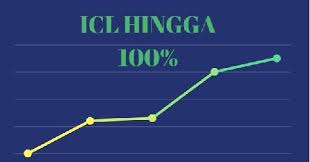 Ya karena kartu kredit terbilang sangat mudah dan simple untuk digunakan. Cara Dan Syarat Menaikkan Limit Kartu Kredit Supaya Disetujui Kartu Bank