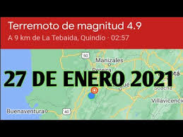 Videos captan sismo en argentina y chile. Sismo Hoy 27 De Enero 2021 La Venta De Viviendas Empieza 2021 Con La Misma Tendencia Bajista Del Ano Pasado