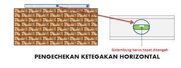 Maybe you would like to learn more about one of these? Waterpass Tukang Khedanta