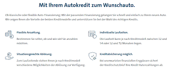 Volkswagen Bank Kredite De