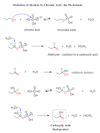 Pin On Reactions Of Alcohols With Practice Problems