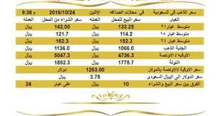 سعر الذهب اليوم اسعار الذهب اليوم السبت 22 10 2016 في السعودية الس 10 Things