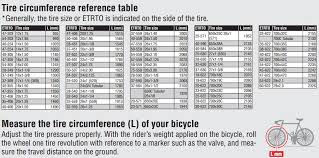 Logical Bicycle Tire Circumference Chart Bicycle Sizing
