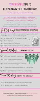 Part 1 The First 90 Of A New Job In Your Bullet Journal First 90 Days Printable My Inner Creative New Job Quotes Job Quotes New Job