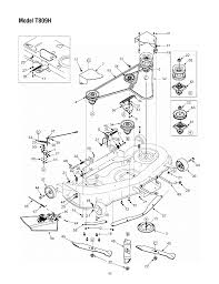 Briggs and stratton pressure washer carburetor rebuild … 10:47 add to defective pressure washer pump diagnosis by donyboy73 24,969 views; Troybilt 14at809h766 User Manual Garden Tractor Manuals And Guides L0403336