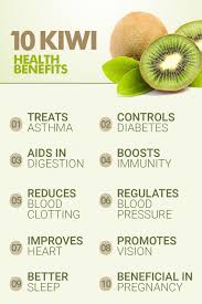 Ernahrung Infografik Kiwi Kiwinutrition What Is Even Better About Kiwi Is That This Fruit Has Twice As Kiwi Health Benefits Kiwi Nutrition Nutrition Chart