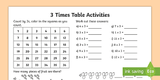 4 times table to learn basic multiplication is available in printable and downloadable (pdf) format. Three Times Table Practice Activities