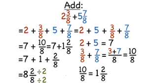 If not, multiply each fraction by the other fraction's denominator to give them a common denominator. How Do You Add Mixed Fractions With The Same Denominator Virtual Nerd