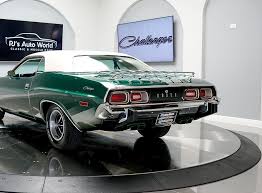 Image result for Deep Sherwood 1974 Challenger