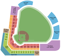 Kane County Cougars Vs Cedar Rapids Kernels Tickets At