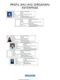 We hope this will help you in learning languages. Profil Ahli Ahli Dirgahayu Enterprise
