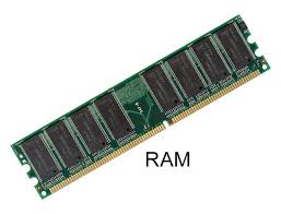 Memory eksternal adalah memory yang fungsinya sebagai perangkat tambahan atau pendukung dari komputer. Pengertian Dan Fungsi Ram Komputer Random Acces Memori Tutorial Komputer