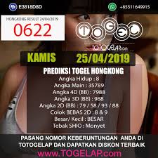 Prediksi Hongkong 25 April 2019 25 April Sydney Malaysia