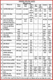 Mppsc Calendar 2020 21 Check Exam Dates Of Madhya Pradesh Psc Recruitment 2020 Download Pdf