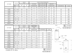 oil separators and oil separators for 410a refrigeration