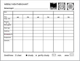 Recording Weather Chart For Kids Google Search Weather Chart Charts For Kids Nature Study